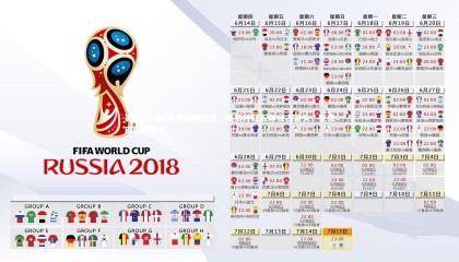 九游体育官网_英超U19球员进球榜揭晓，埃斯特旺五球独占鳌头，克鲁皮四球紧追